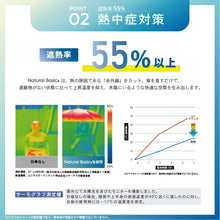  晴雨兼用 シルキーウェイ折りたたみ傘 (965-008)

