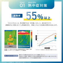  晴雨兼用 のんびりわんこ折りたたみ傘 (966-013)
